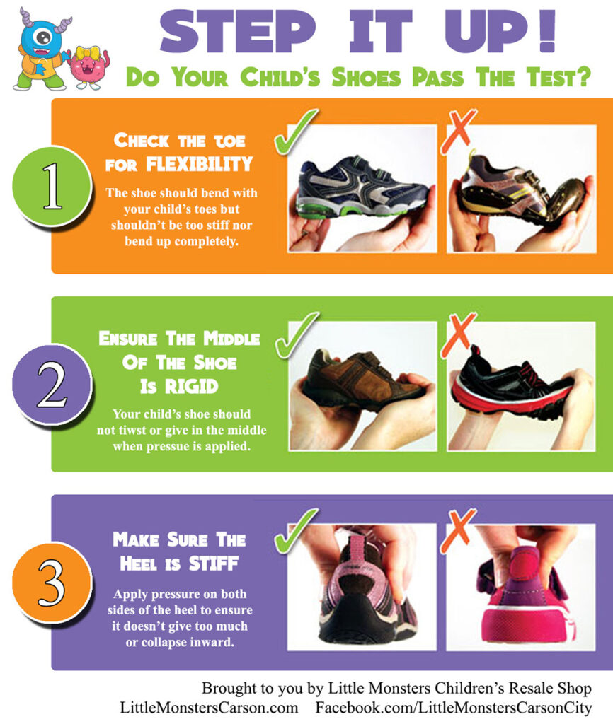 Test chart for children's footwear
